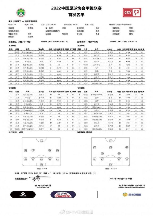 整个2022-23赛季，奥斯梅恩的数据为：俱乐部39场31球4助攻，国家队（尼日利亚）3场2球。